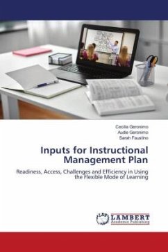 Inputs for Instructional Management Plan