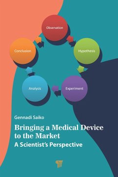 Bringing a Medical Device to the Market (eBook, ePUB) - Saiko, Gennadi