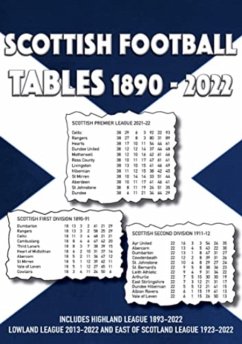 Scottish Football Tables 1890-2022