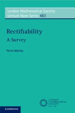 Rectifiability - Mattila, Pertti (University of Helsinki)