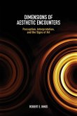 Dimensions of Aesthetic Encounters