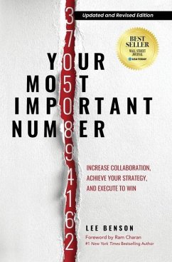Cover Your Most Important Number