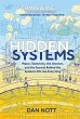 Hidden Systems - Bild 1