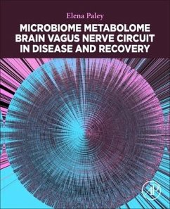 Microbiome Metabolome Brain Vagus Nerve Circuit in Disease and Recovery - Paley, Elena L