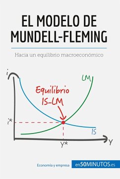 El modelo de Mundell-Fleming - Jean Blaise Mimbang