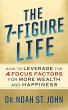 The 7-Figure Life (eBook, ePUB) - Bild 1