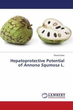Hepatoprotective Potential of Annona Squmosa L.