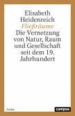 Fließräume (eBook, PDF)