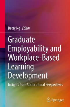 Graduate Employability and Workplace-Based Learning Development