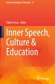 Inner Speech, Culture & Education