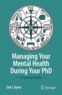 Managing your Mental Health during your PhD - Ayres, Zoë J.