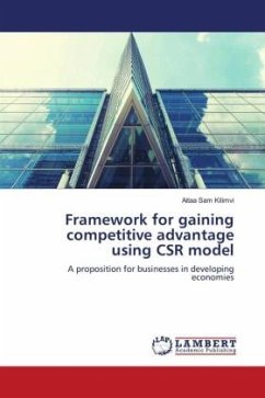 Framework for gaining competitive advantage using CSR model - Sam Kilimvi, Aitaa