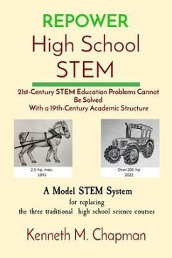 Cover REPOWER High School STEM (eBook, ePUB)