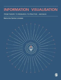 Information Visualisation - dos Santos Lonsdale, Maria