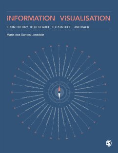 Information Visualisation - dos Santos Lonsdale, Maria