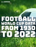 Football World Cup Data from 1930 to 2022 (eBook, ePUB)