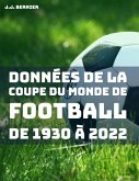 Données de la Coupe du Monde de Football de1930 à 2022 (eBook, ePUB)