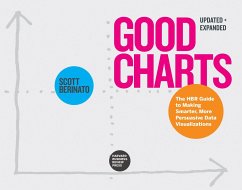Good Charts, Updated and Expanded - Berinato, Scott