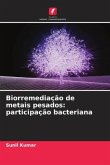 Biorremediação de metais pesados: participação bacteriana