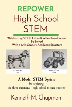Cover REPOWER High School STEM
