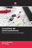 Conceitos de semicondutores