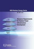Resource Requirements for Nuclear Power Infrastructure Development: IAEA Nuclear Energy Series No. Ng-T-3.21