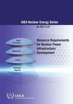 Resource Requirements for Nuclear Power Infrastructure Development: IAEA Nuclear Energy Series No. Ng-T-3.21