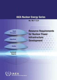 Resource Requirements for Nuclear Power Infrastructure Development