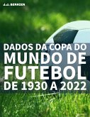Dados da Copa do Mundo de Futebol de 1930 a 2022 (eBook, ePUB)