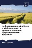 Informacionnyj obmen i äffektiwnost' cepochki postawok: Moderiruüschie äffekty