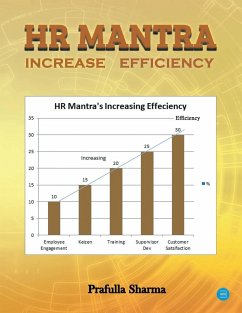 HR MANTRA INCREASE EFFICIENCY - Sharma, Prafulla