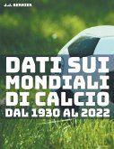 Dati sui Mondiali di Calcio dal 1930 al 2022