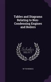Tables and Diagrams Relating to Non-Condensing Engines and Boilers