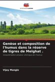 Genèse et composition de l'humus dans la réserve de tigres de Melghat .