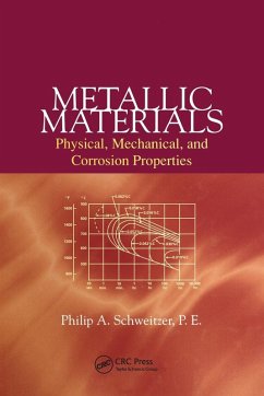 Cover Metallic Materials