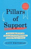 Pillars of Support (eBook, ePUB)