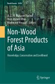 Non-Wood Forest Products of Asia (eBook, PDF)