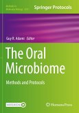 The Oral Microbiome