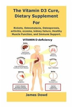 The Vitamin D3 Cure, Dietary supplement for Rickets, Osteomalacia, Osteoporosis, arthritis, eczema, kidney failure, Healthy Muscle Function, and Immune Support.