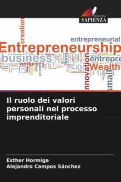 Il ruolo dei valori personali nel processo imprenditoriale - Hormiga, Esther;Campos Sánchez, Alejandro