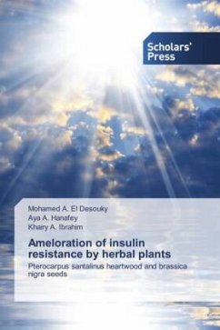 Ameloration of insulin resistance by herbal plants - El Desouky, Mohamed A.;Hanafey, Aya A.;Ibrahim, Khairy A.