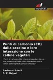 Punti di carbonio (CD) dalla caseina e loro interazione con le cellule vegetali