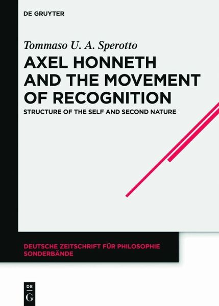 Axel Honneth and the Movement of Recognition (eBook, PDF) Axel Honneth and the Movement of Recognition (eBook, PDF)