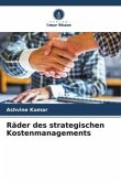 Räder des strategischen Kostenmanagements