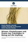 Wissen, Einstellungen und Praxis von Trächtigen in Bezug auf die Impfung