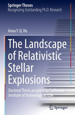 The Landscape of Relativistic Stellar Explosions - Ho, Anna Y. Q.