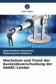 Wachstum und Trend der Auslandsverschuldung der SAARC-Länder