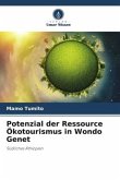 Potenzial der Ressource Ökotourismus in Wondo Genet