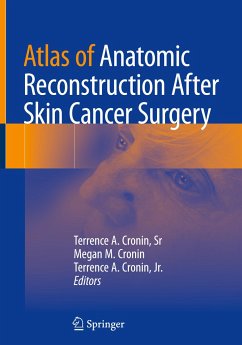 Atlas of Anatomic Reconstruction After Skin Cancer Surgery