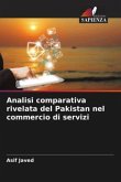 Analisi comparativa rivelata del Pakistan nel commercio di servizi
